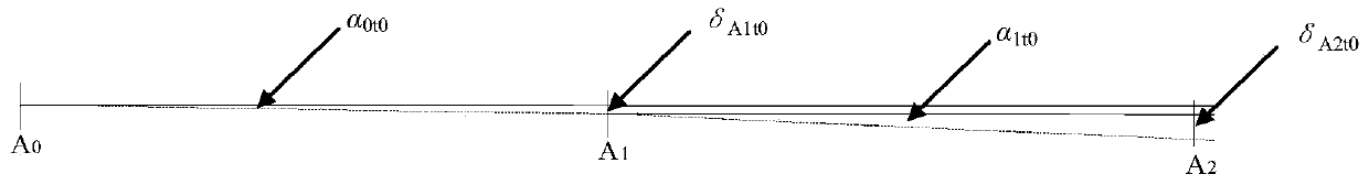 Track sedimentation measuring device and method based on angle measurement