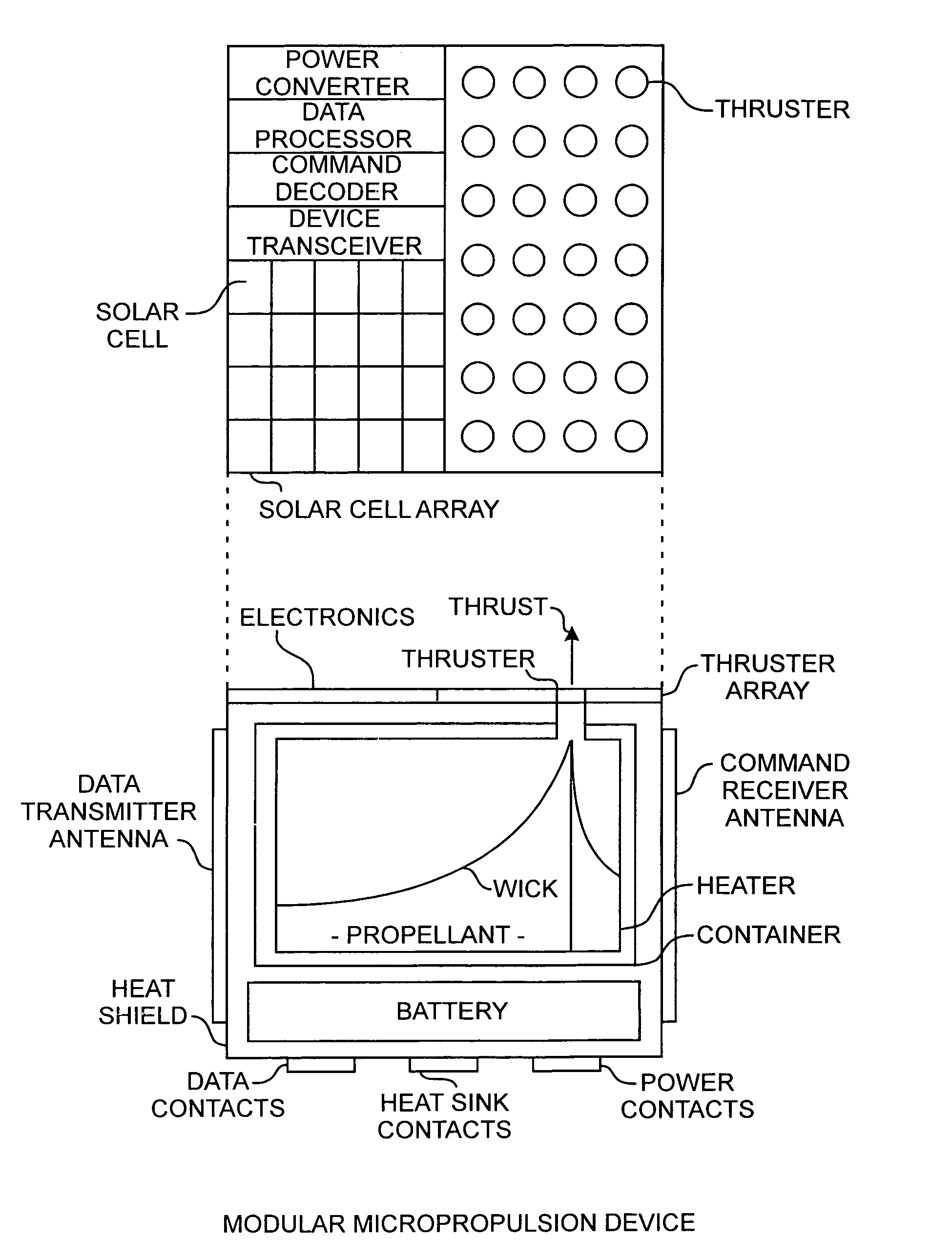 Modular micropropulsion device and system