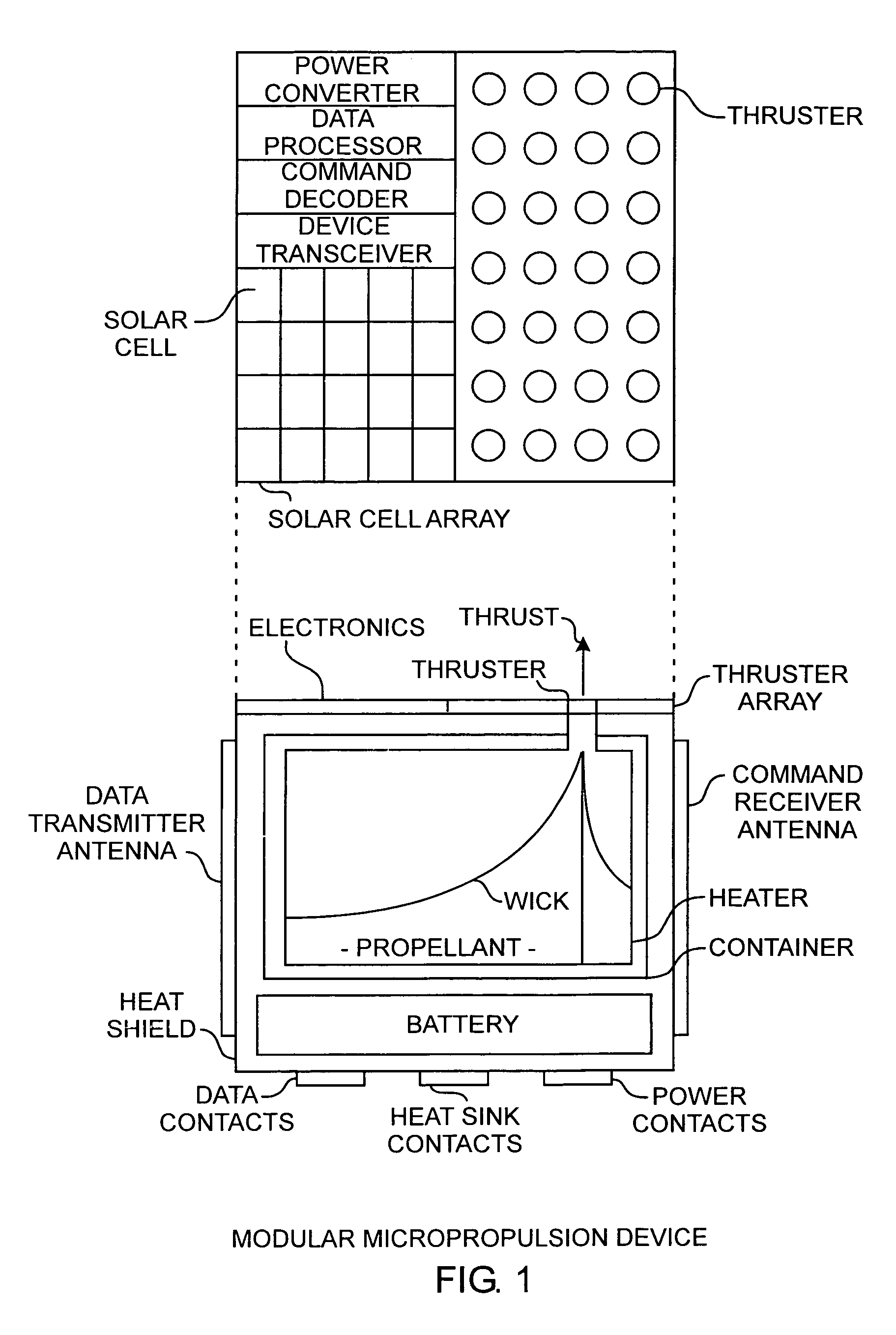 Modular micropropulsion device and system