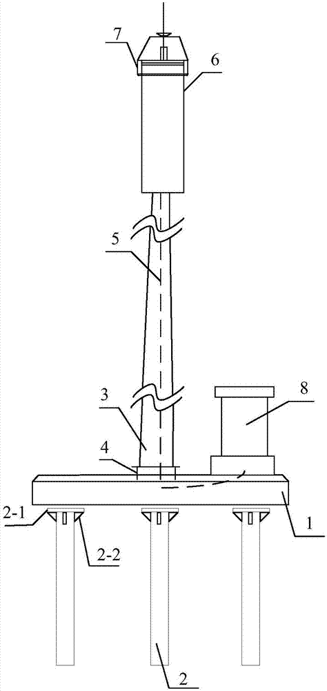 Communication base station