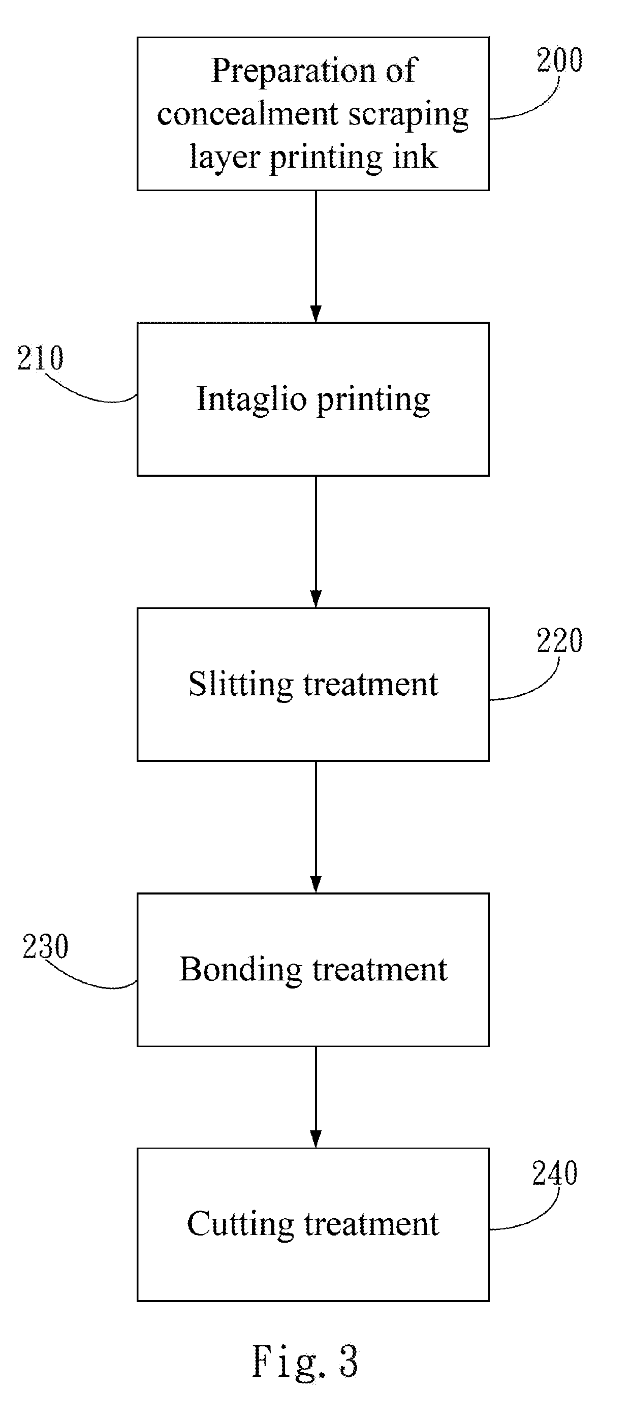 Label film featuring hidden pattern revealable through scraping surface and manufacturing method thereof