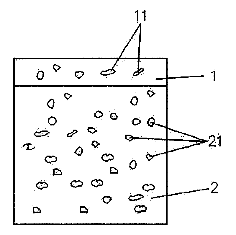 Double-layer or multi-layer shivering acetate fiber glasses slab rubber and preparation process thereof