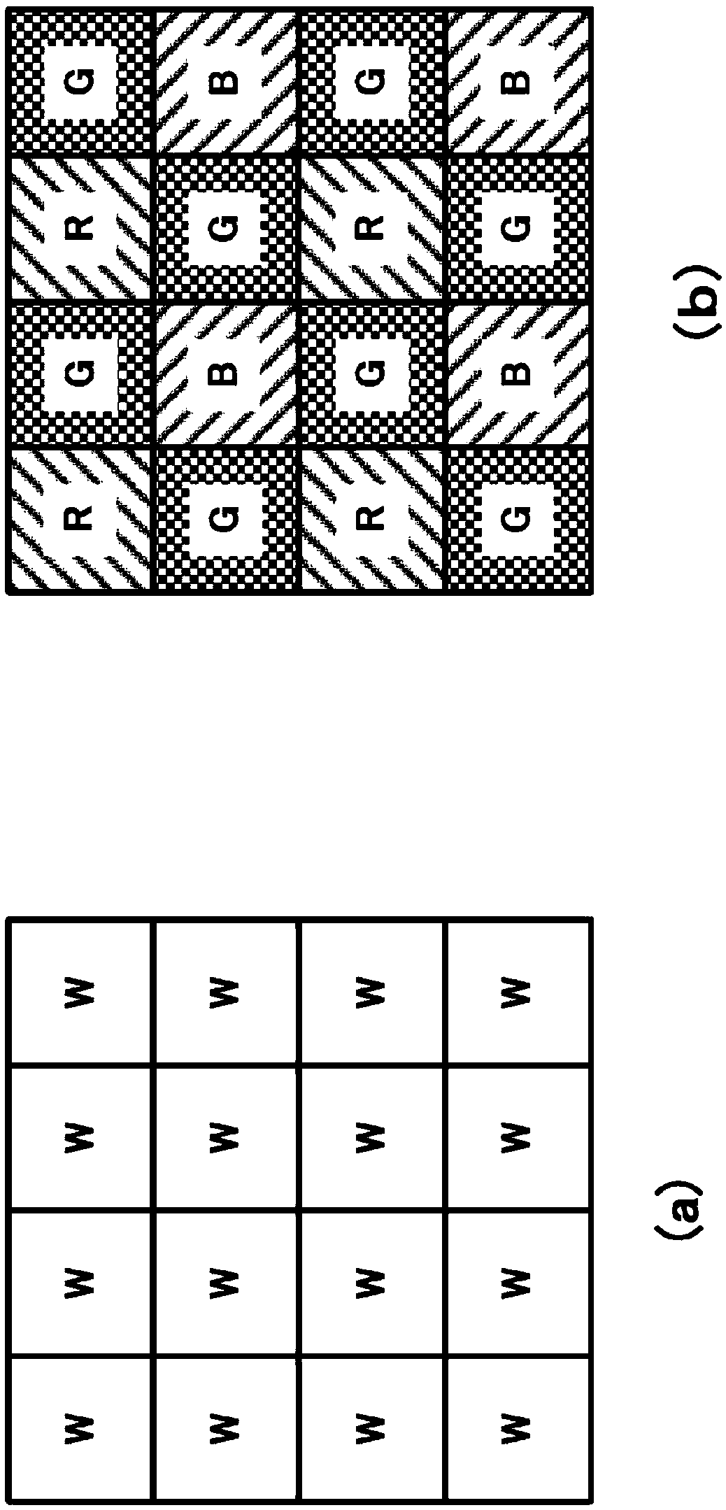 Image processing device and image processing method