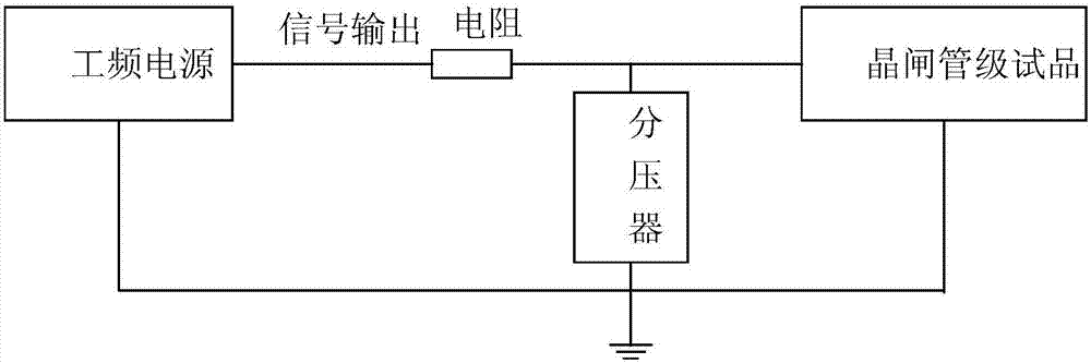 High-efficiency thyristor valve assembly testing system and testing method