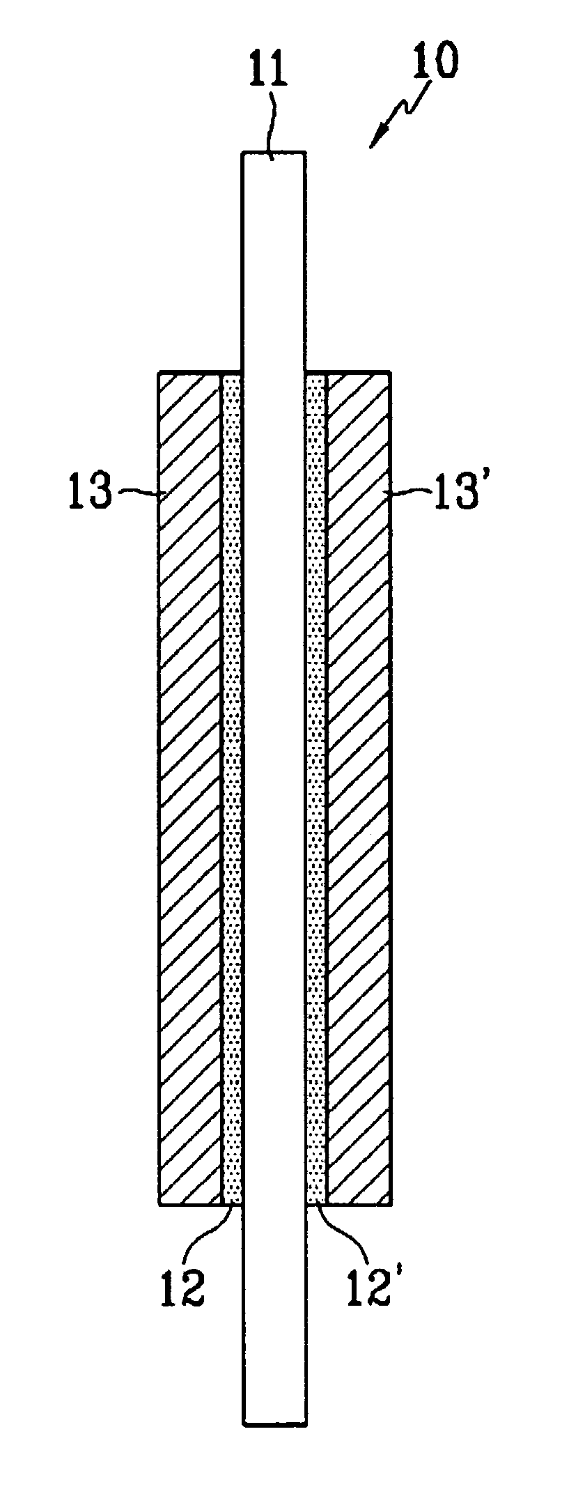 Crosslinkable sulfonated copolymer and fuel cell including polymeric composition of the same