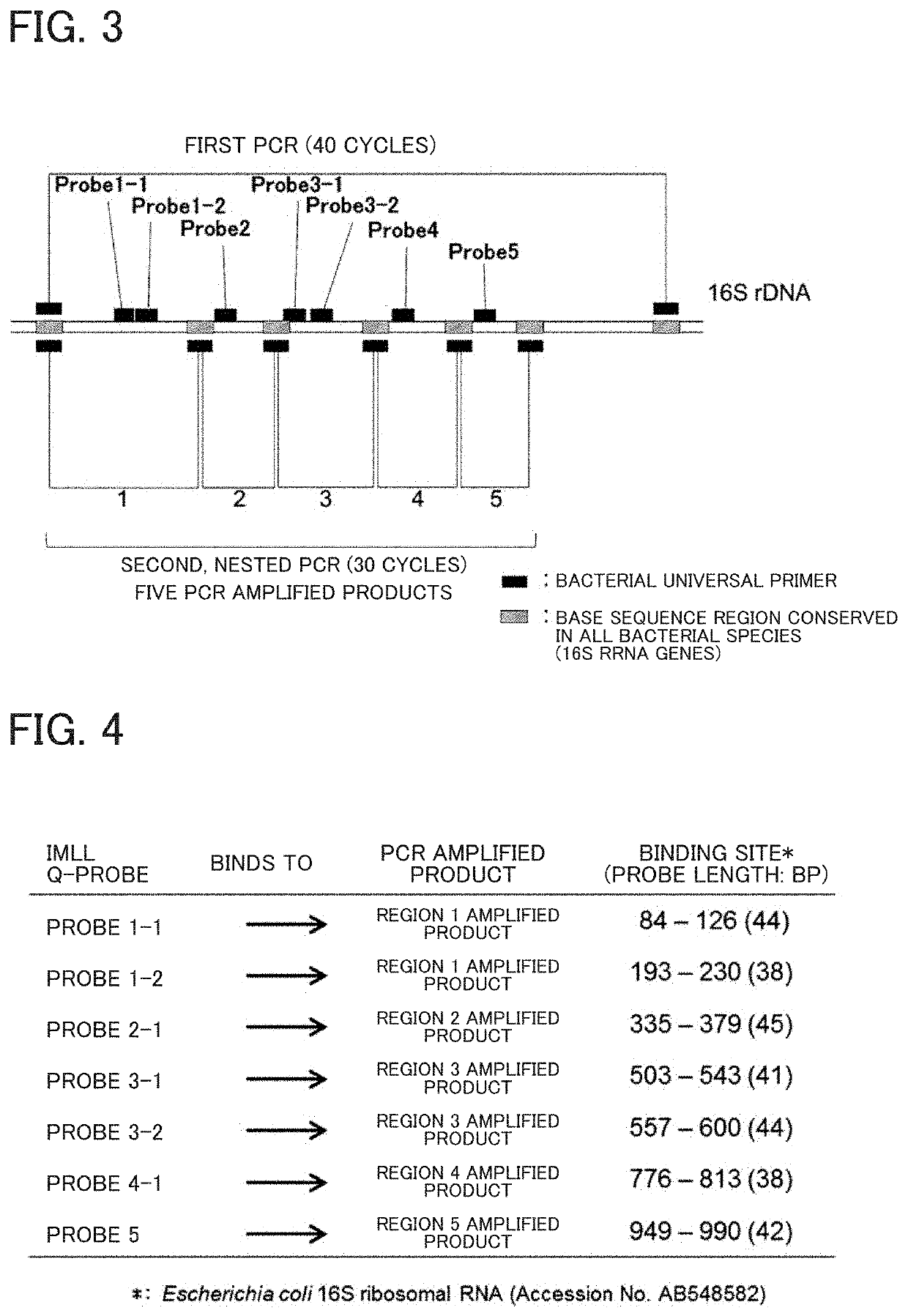 Tm mapping method