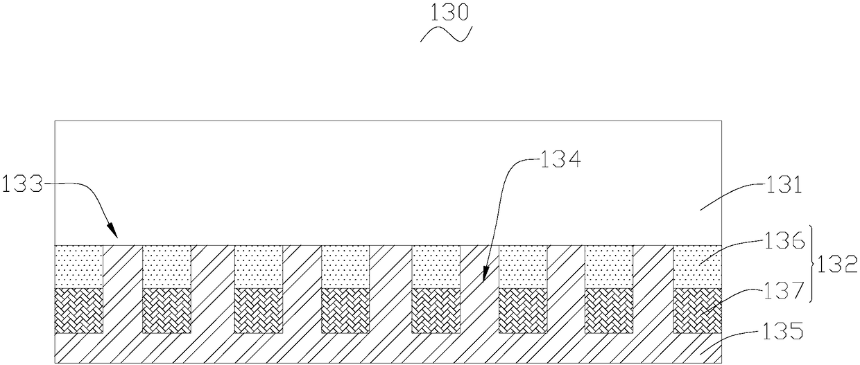 Glass cover plate component, 3D display device and manufacturing method