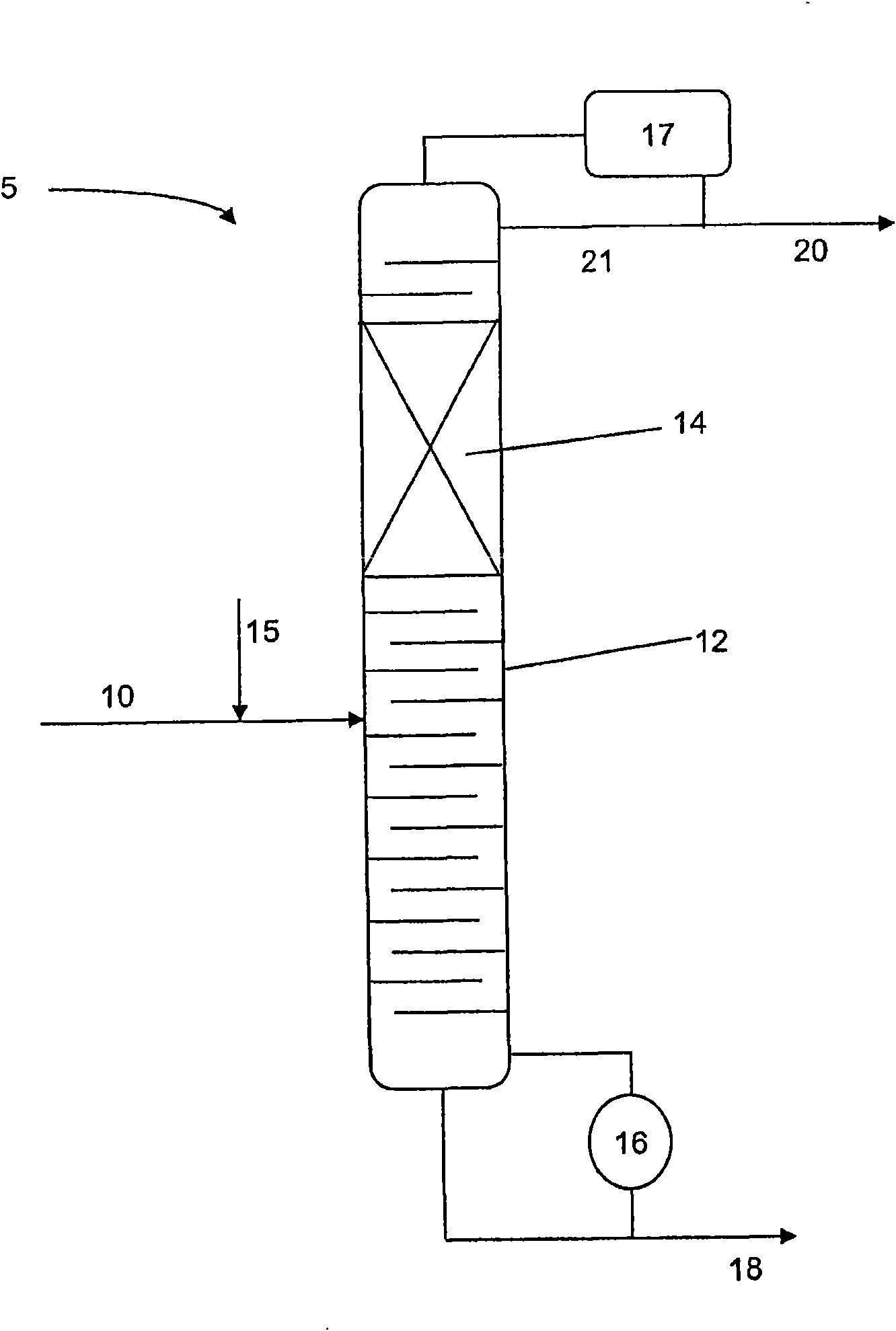 Process to produce clean gasoline/bio-ethers using ethanol