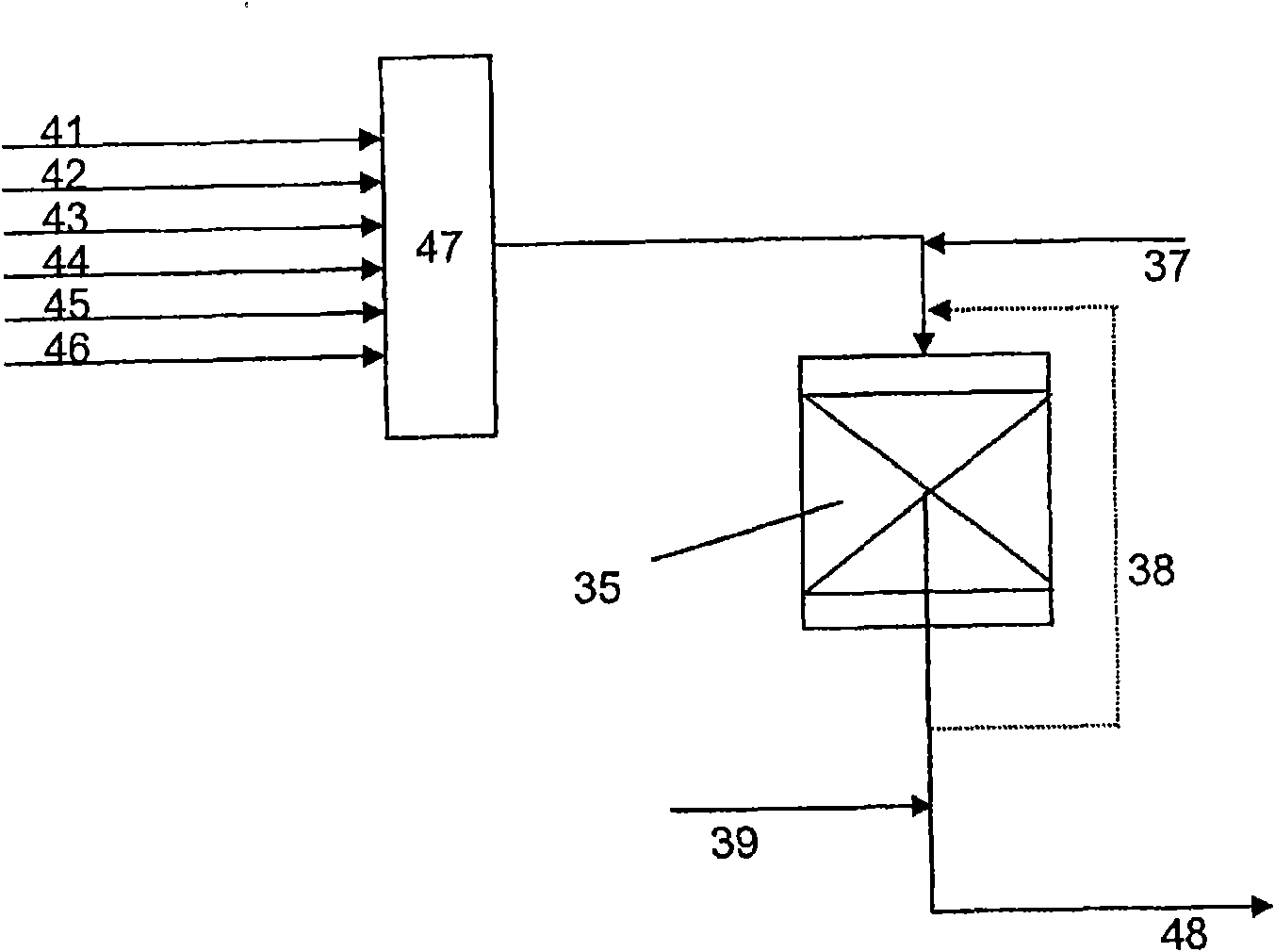 Process to produce clean gasoline/bio-ethers using ethanol