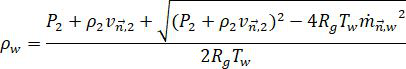 Aerodynamic heat calculation method considering surface quality injection effect