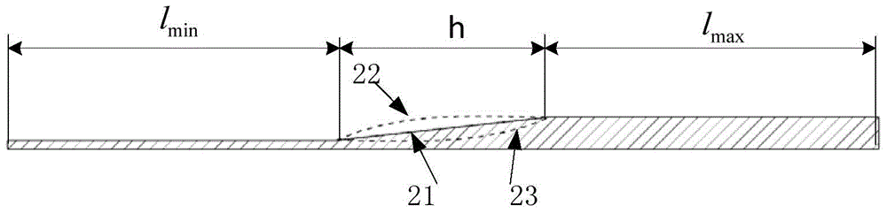 A kind of gradient honeycomb composite body and its manufacturing method and application structure