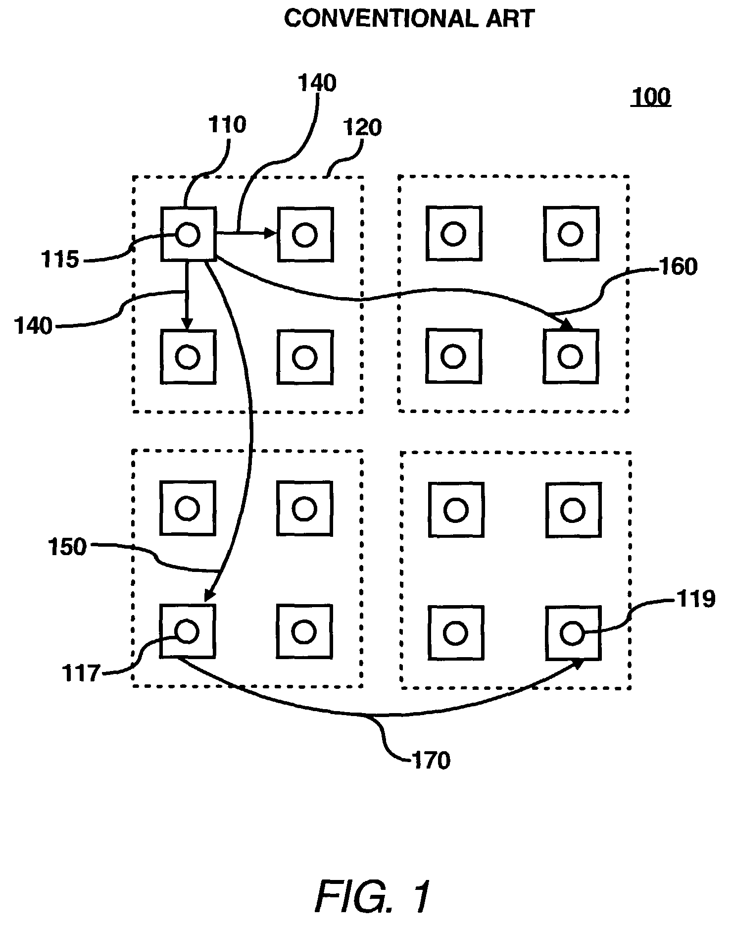 Landmark numbering based auxiliary network for peer-to-peer overlay network