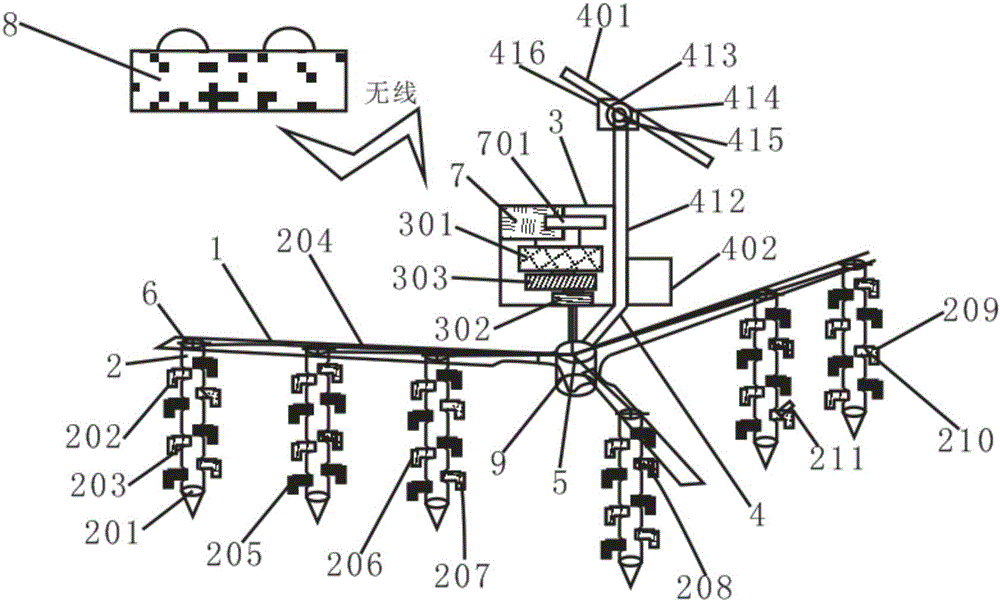 Novel multi-functional superposed composite soil detection device