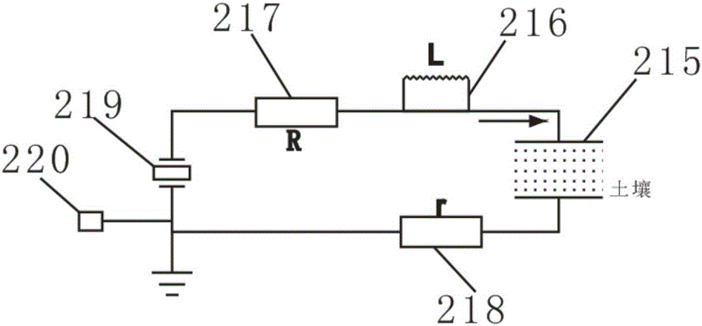 Novel multi-functional superposed composite soil detection device