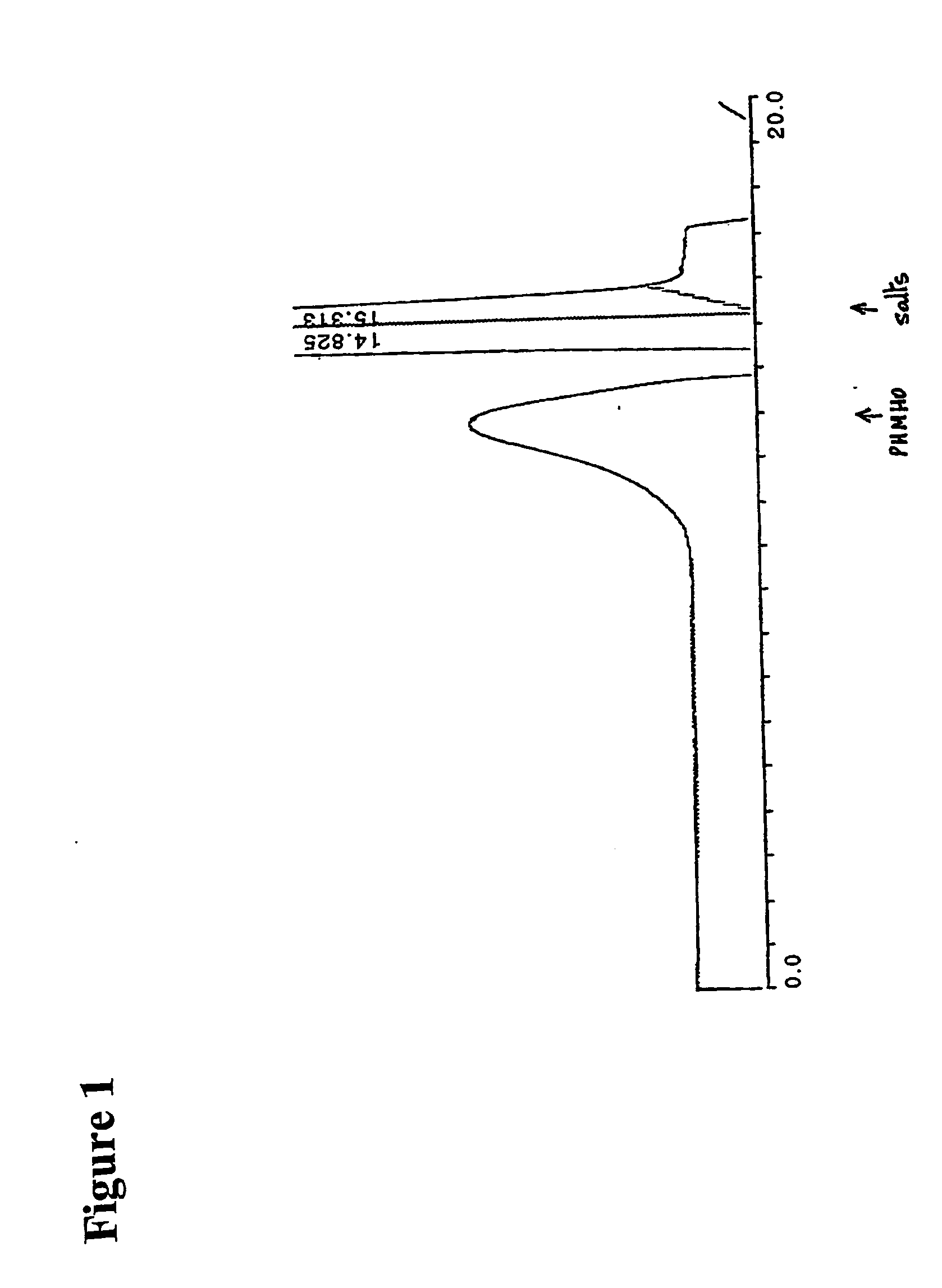 Biodegradable polyketal polymers and methods for their formation and use