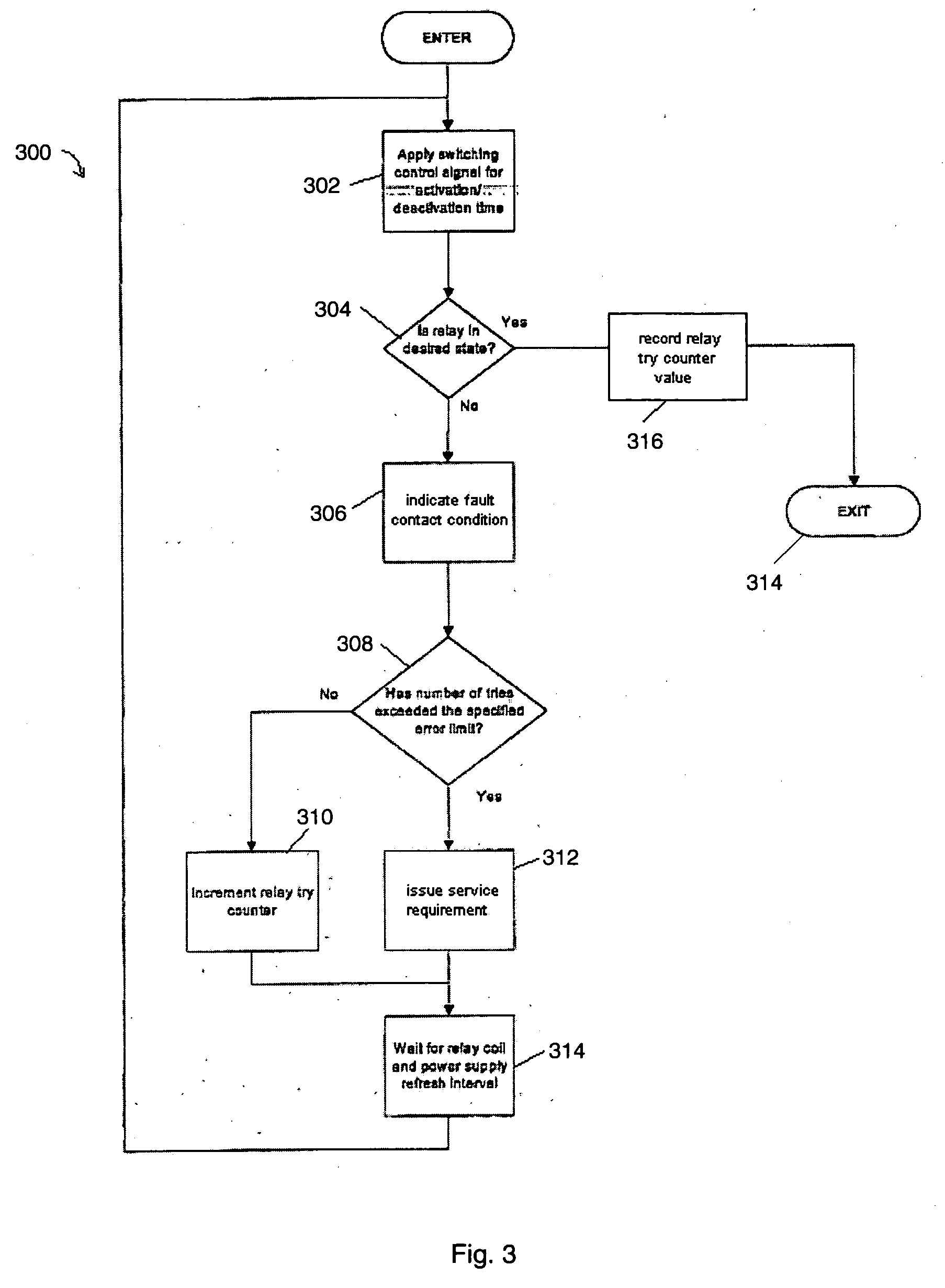 Relay controller