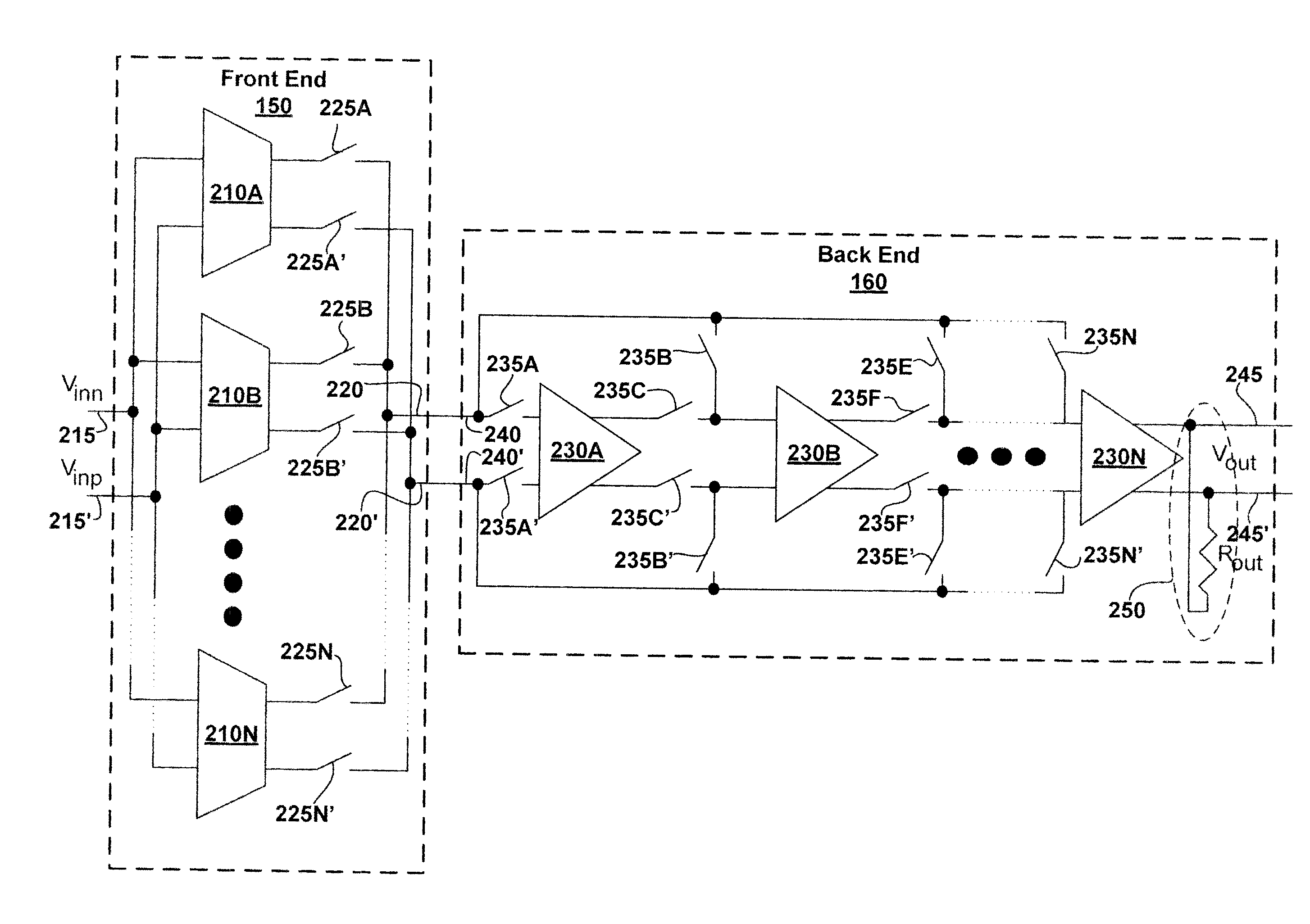 Programmable Gain Amplifier and Transconductance Compensation System