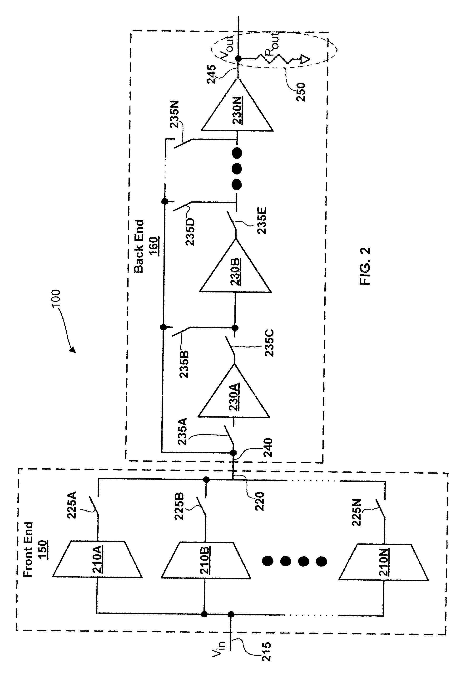 Programmable Gain Amplifier and Transconductance Compensation System