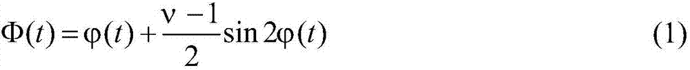 Real-time calculation method of nonlinear error in arc tangent demodulation of phase-generated carrier