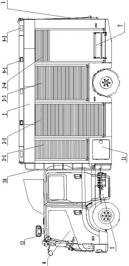 Specialized robot equipment automobile