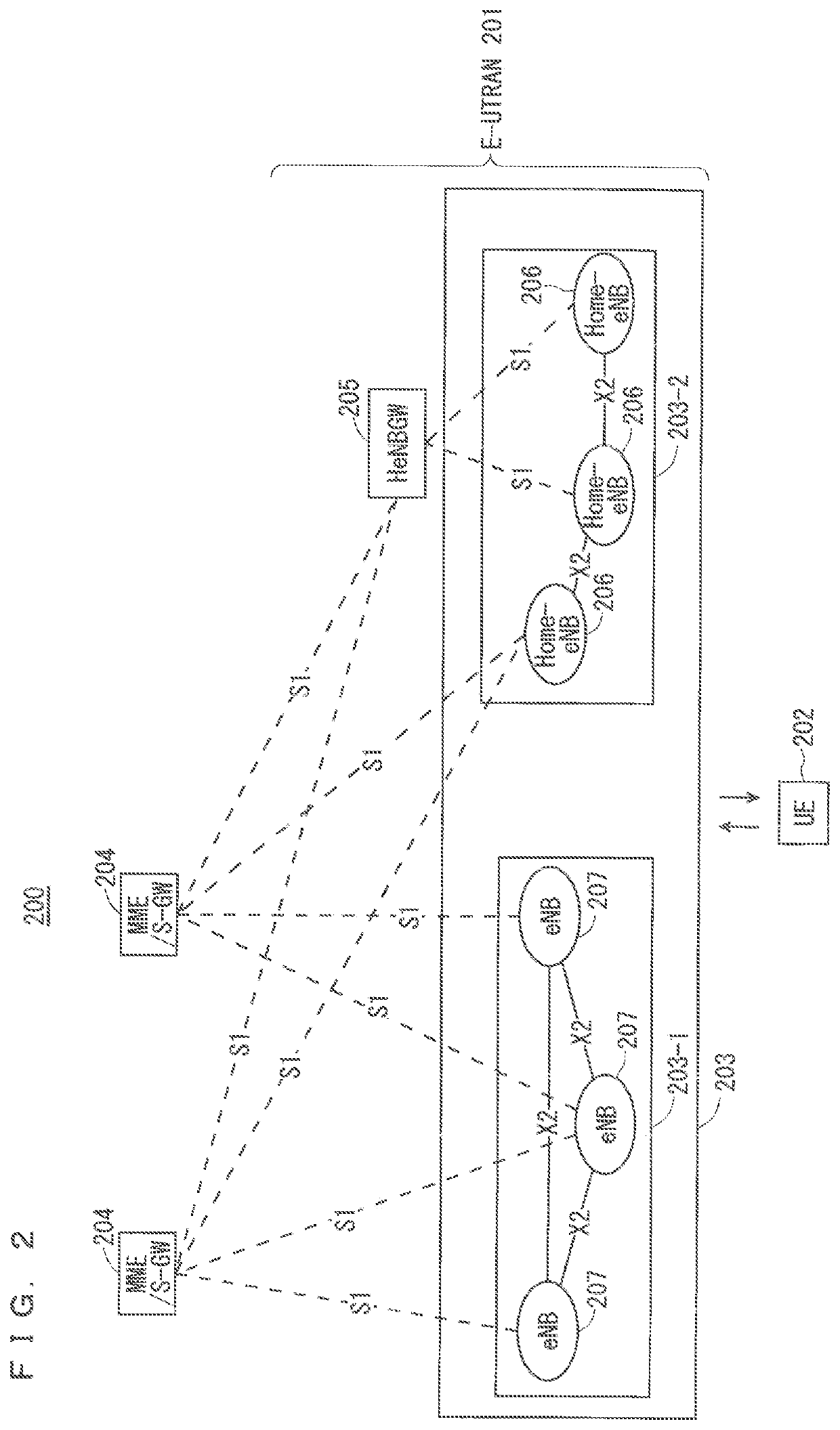 Communication system and base station