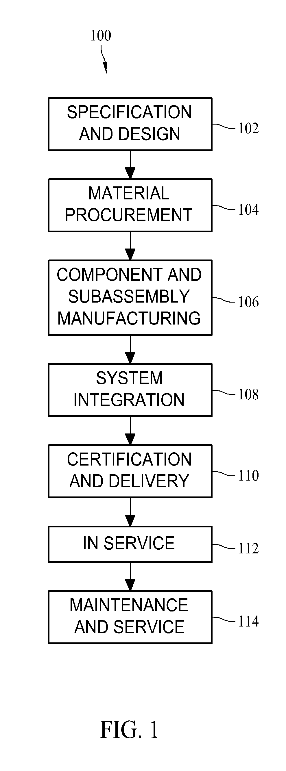 Methods and systems for non-destructive composite evaluation and repair verification