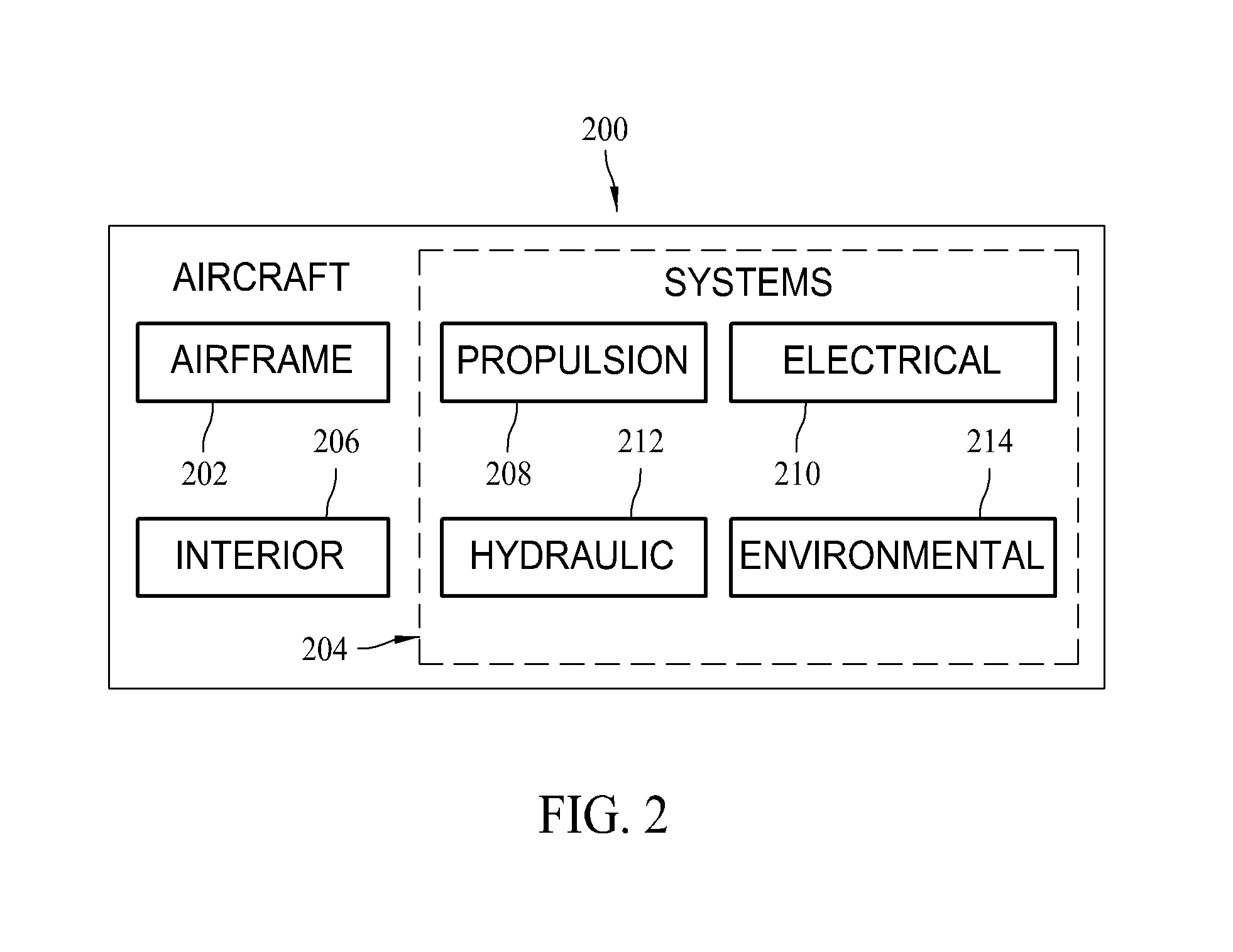 Methods and systems for non-destructive composite evaluation and repair verification