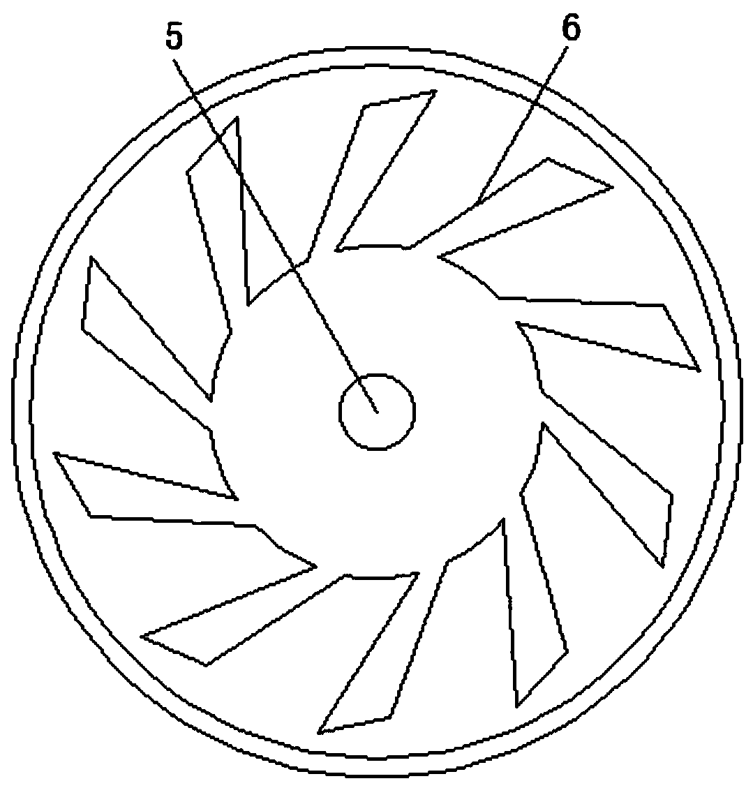 Processing treatment device for medical waste