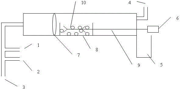 Ultra-long carbon nanotube preparation device and preparation method