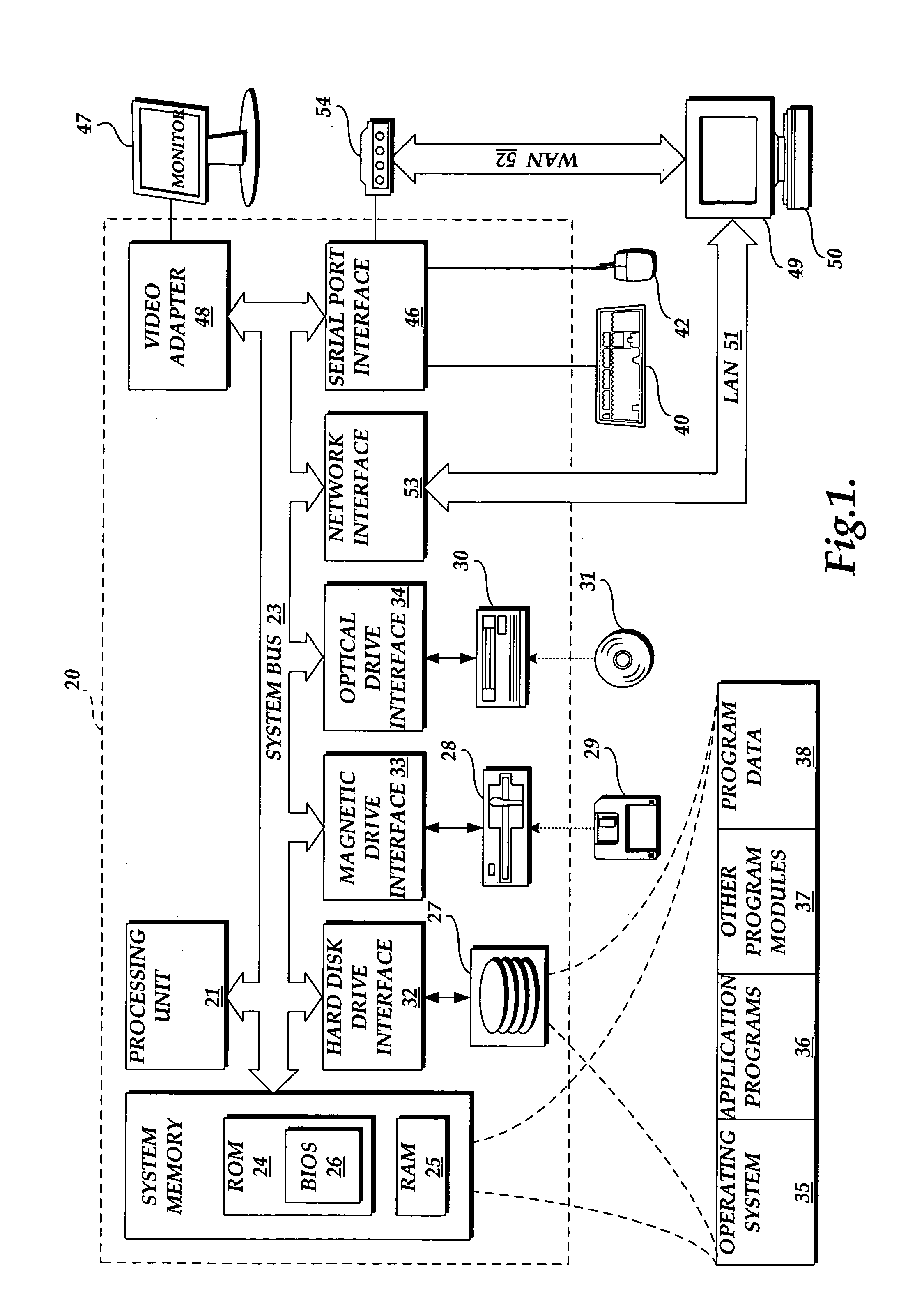 Method and apparatus for creating, sending, and using self-descriptive objects as messages over a message queuing network