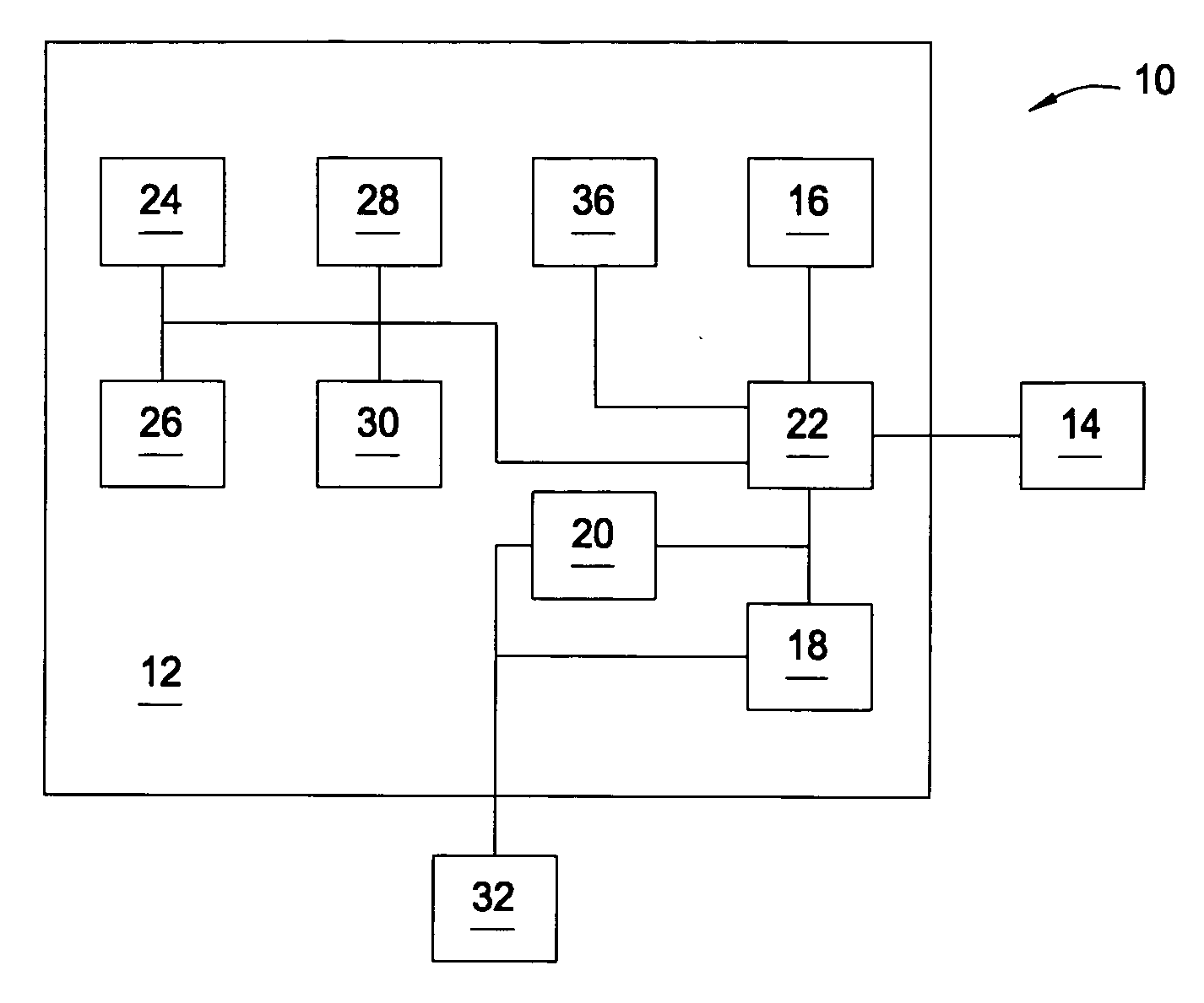 Apparatus and method for menu item selection