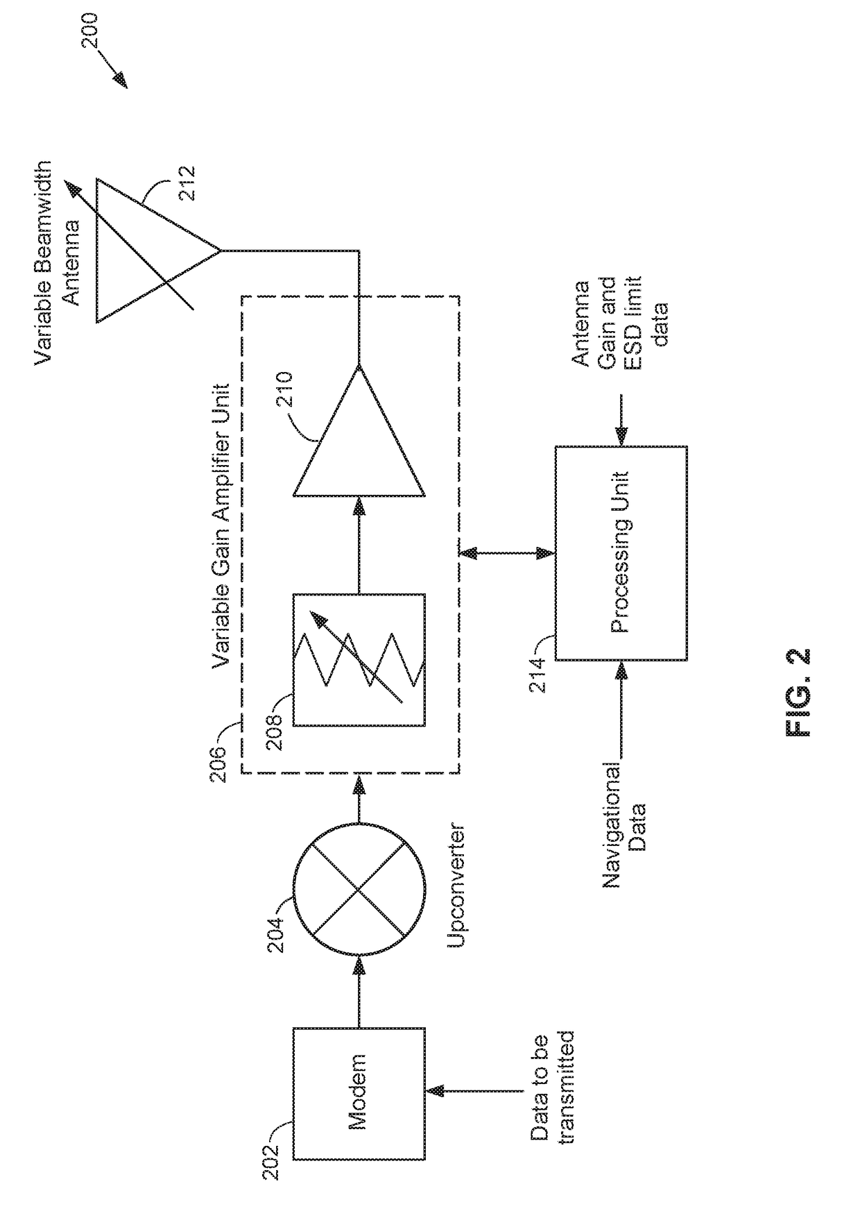 Dynamic effective radiated power (ERP) adjustment