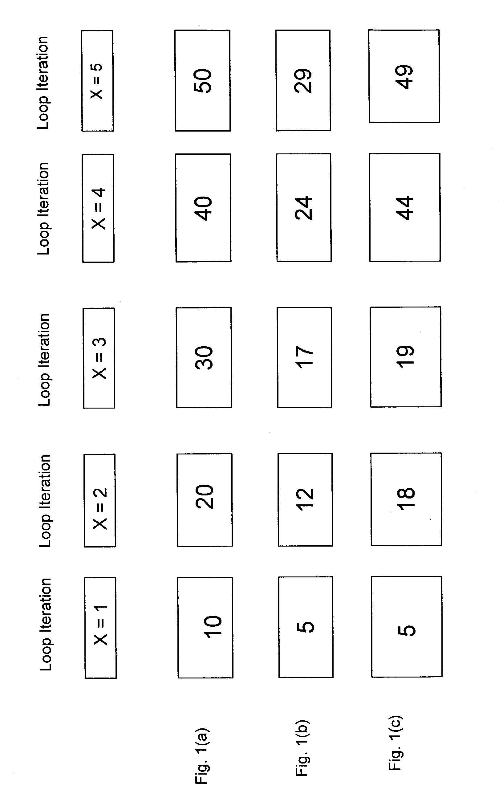 Adaptive prefetch for irregular access patterns