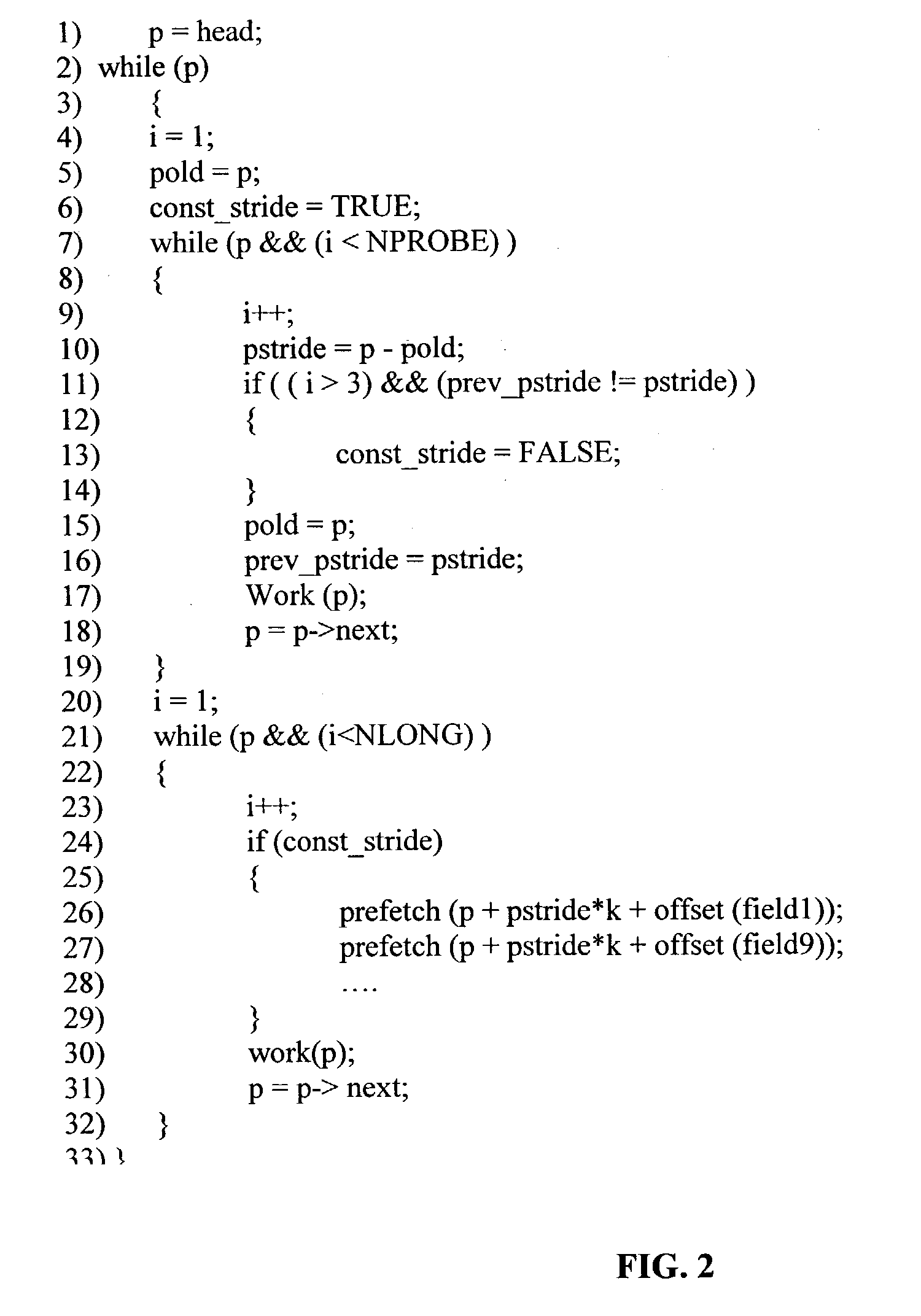 Adaptive prefetch for irregular access patterns