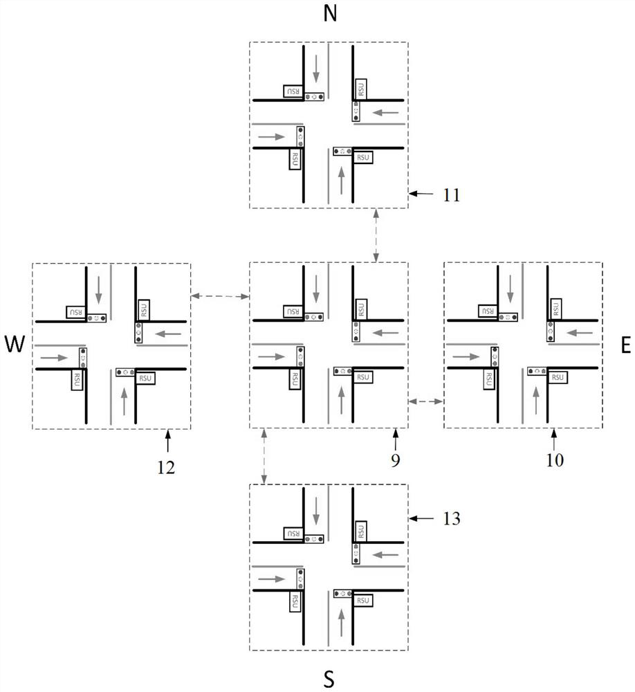 Regional intersection traffic control method and system based on edge calculation