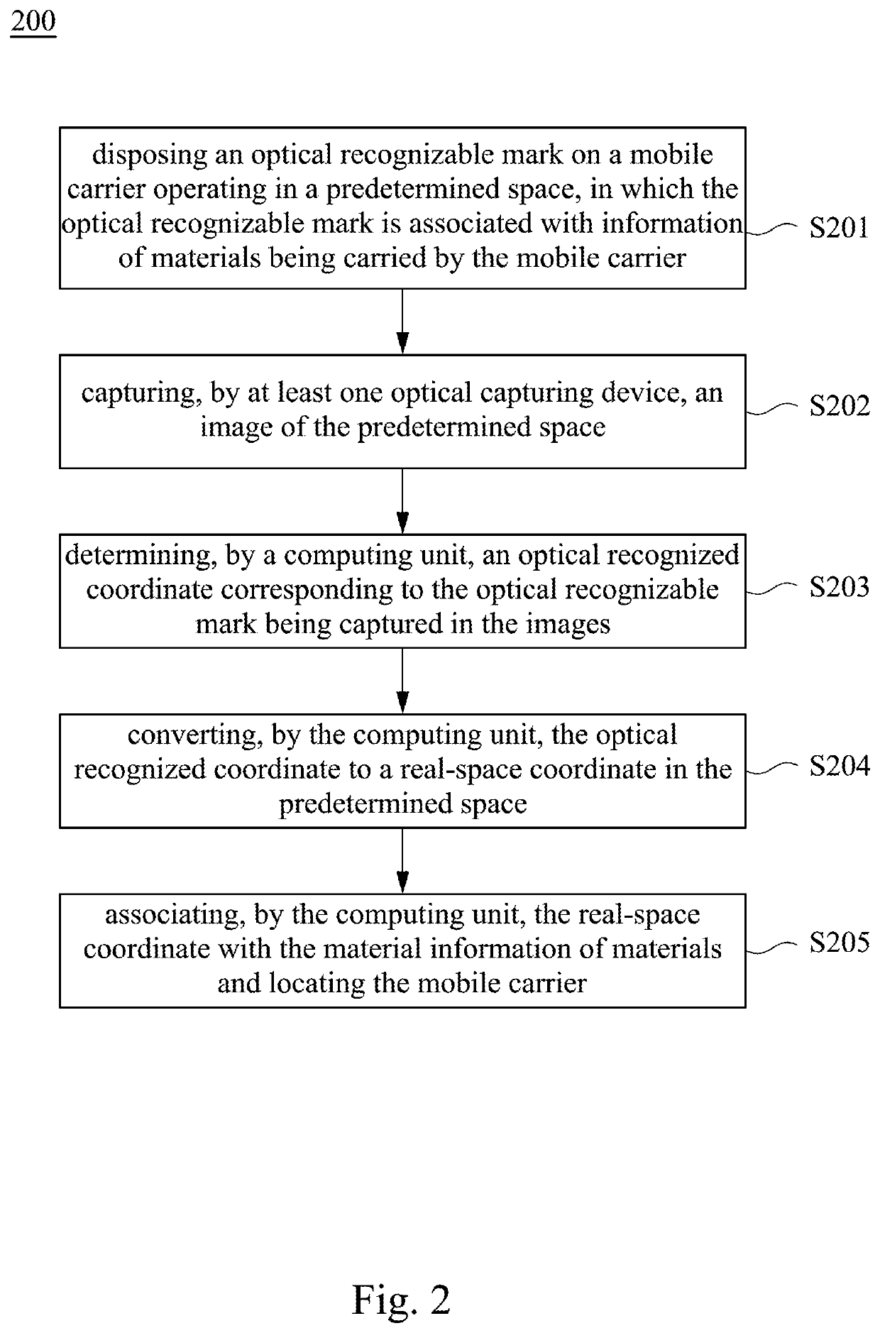 Carrier tracking system and method thereof