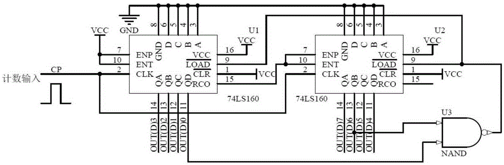 A ladder wave generating circuit