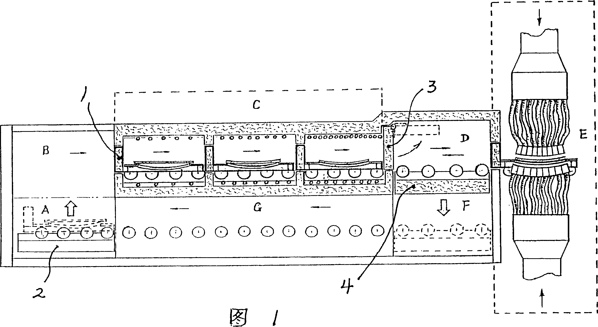 Horizontal roller-free making process of toughened glass with double curved surface