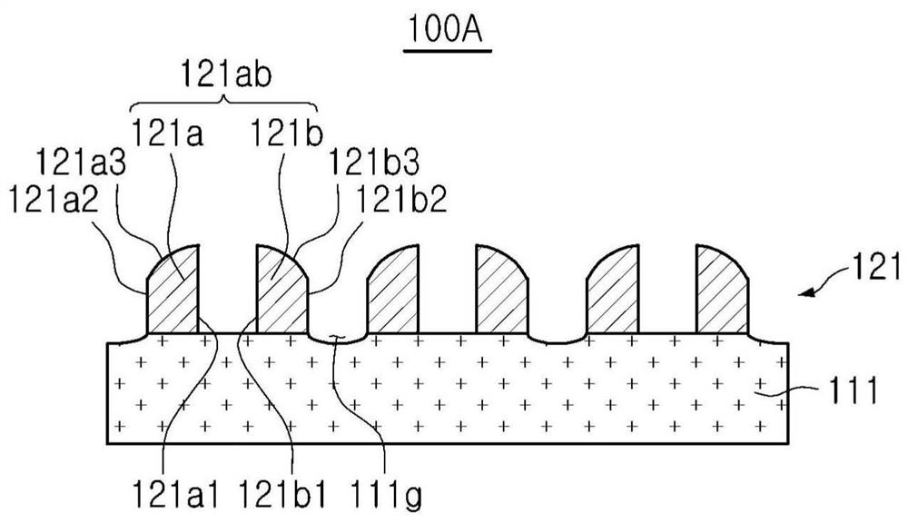 Printed circuit board and method of manufacturing the same