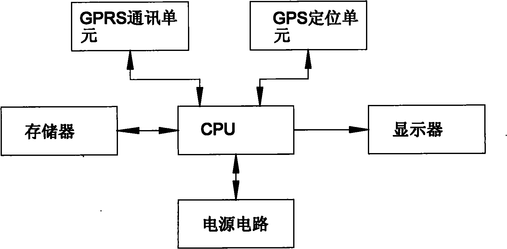 Vehicle real-time route optimization method and vehicle-mounted terminal