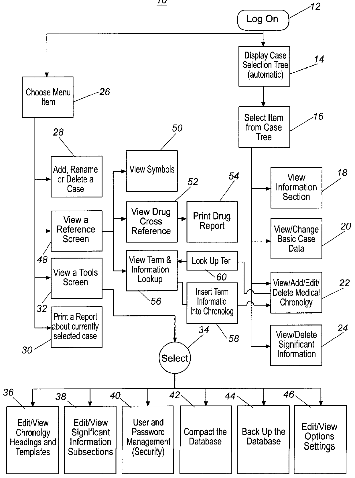 Medical database for litigation