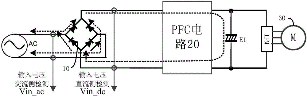 Adaptive voltage frequency limiting method and device for input voltage of PFC circuit