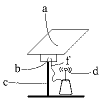 WSN node deployment method for precise agriculture