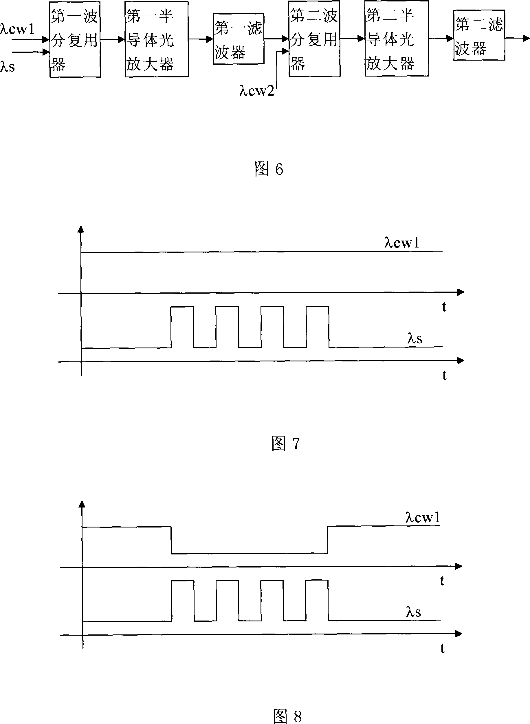 System for extracting envelope signal of net load in optical packet signal, and implementation method