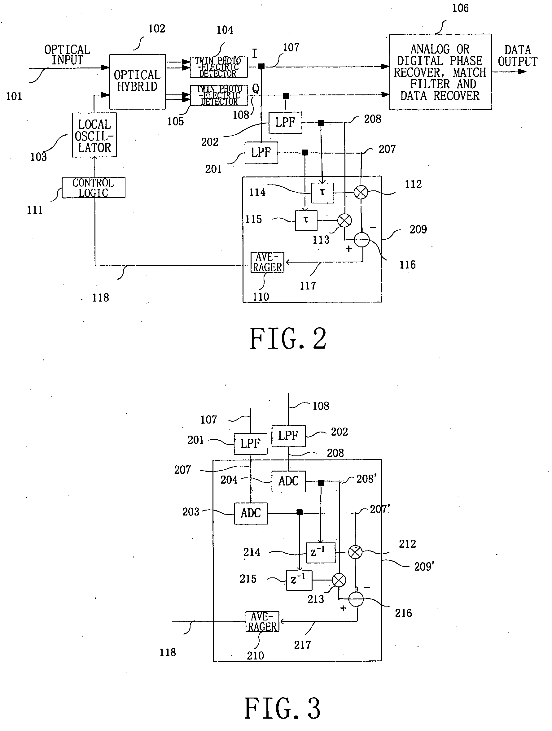 Frequency offset monitoring device and optical coherent receiver