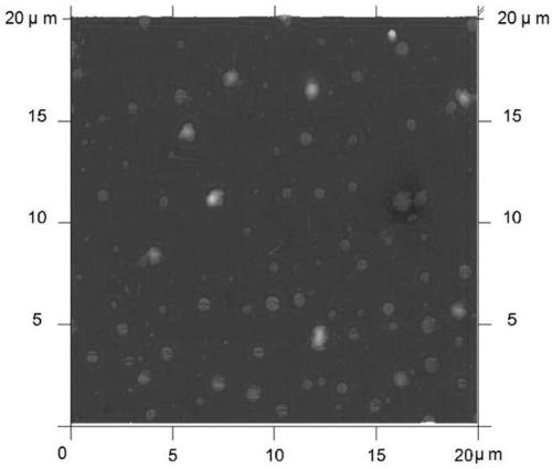 Preparation method of manganese doped zinc sulfide quantum dot embedded fluorescent composite membrane