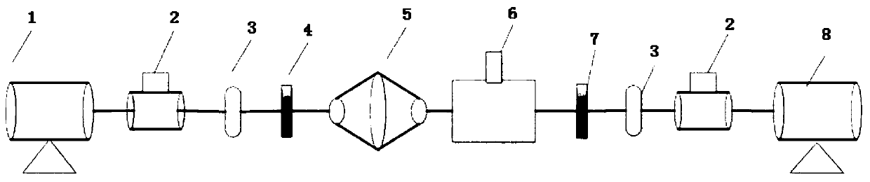 Resonant sparse decomposition and FastICA algorithm-based planetary gear box fault diagnosis method