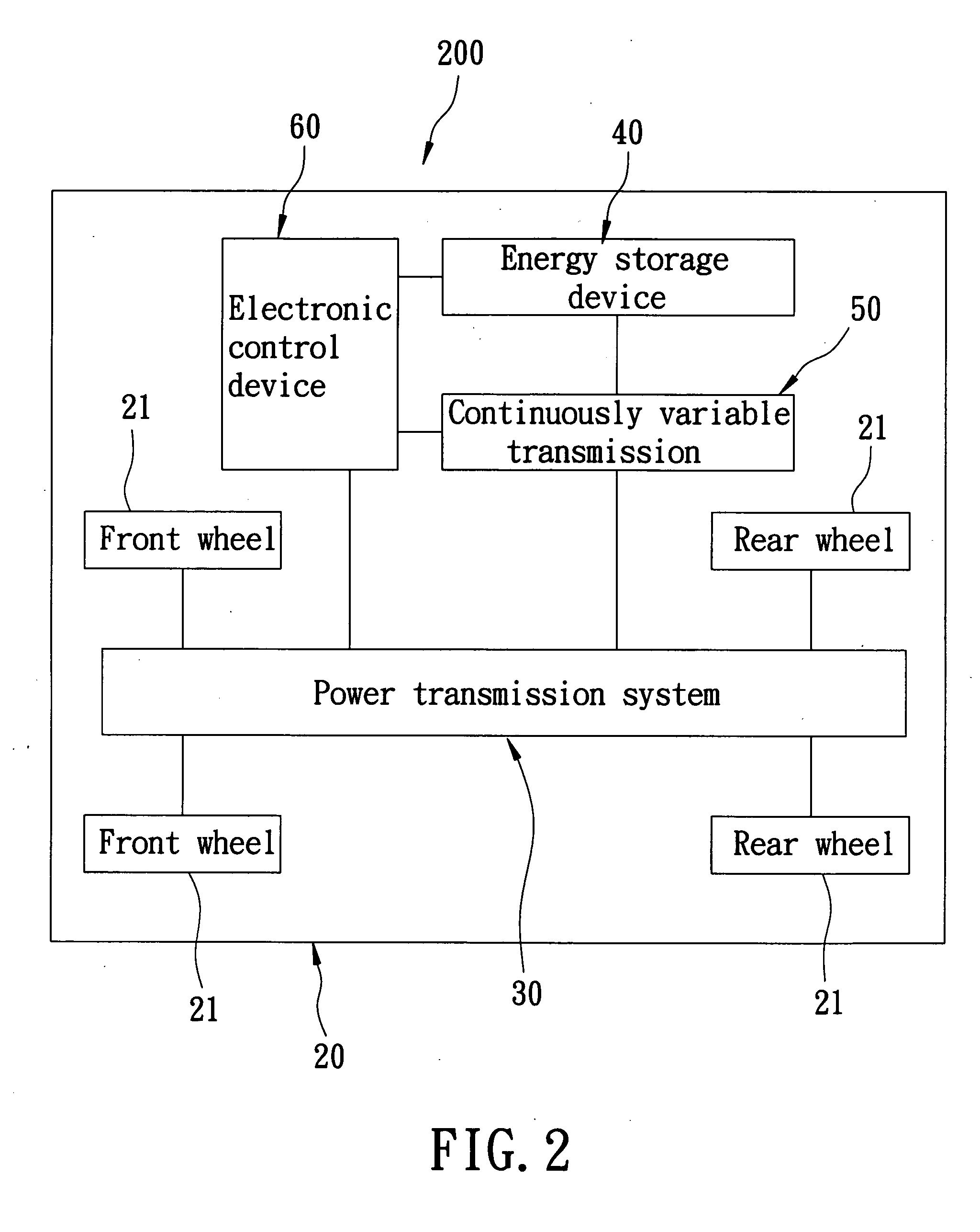 Automotive vehicle employing kinetic energy storage/reuse capability