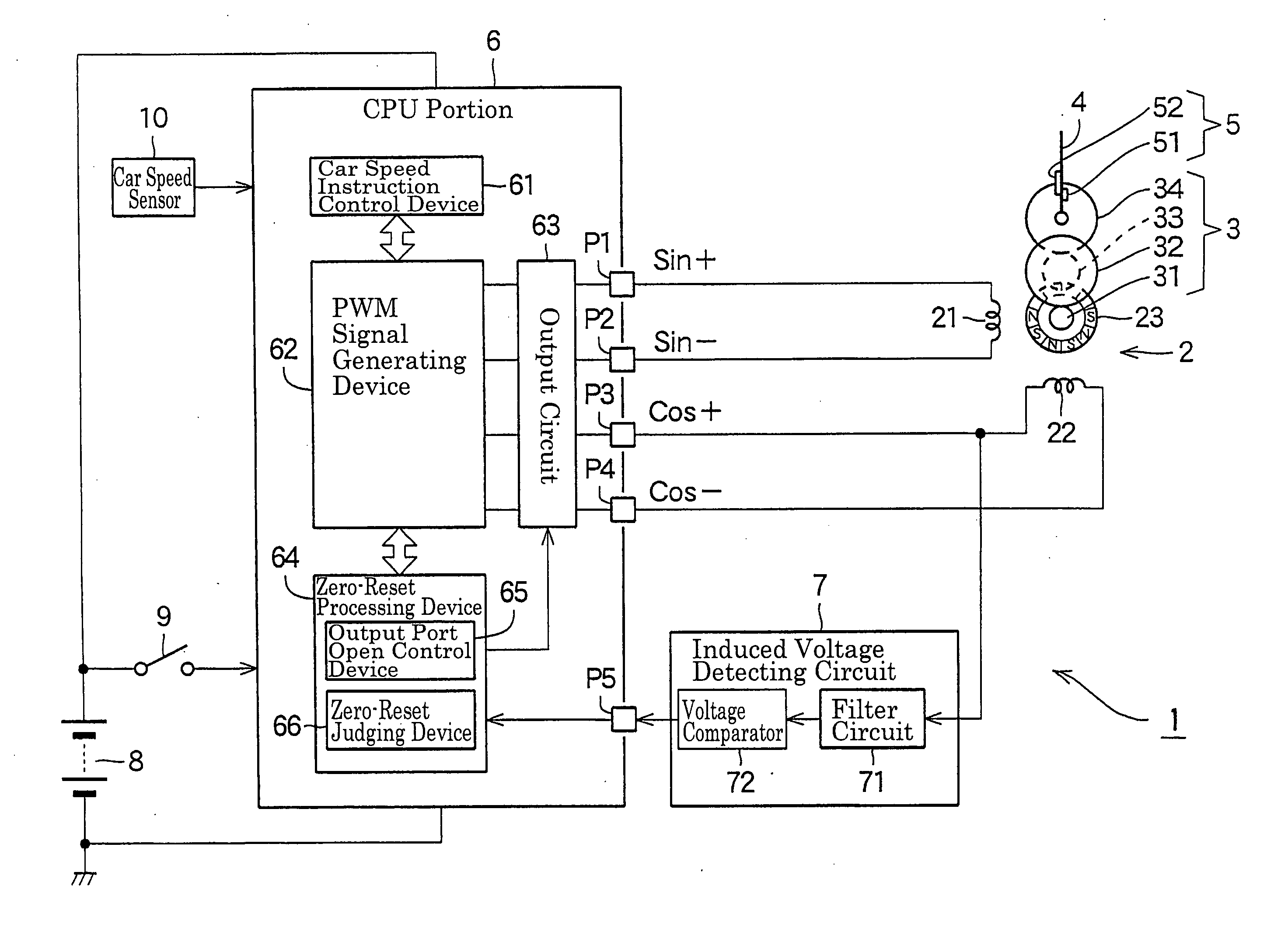 Indicating instrument