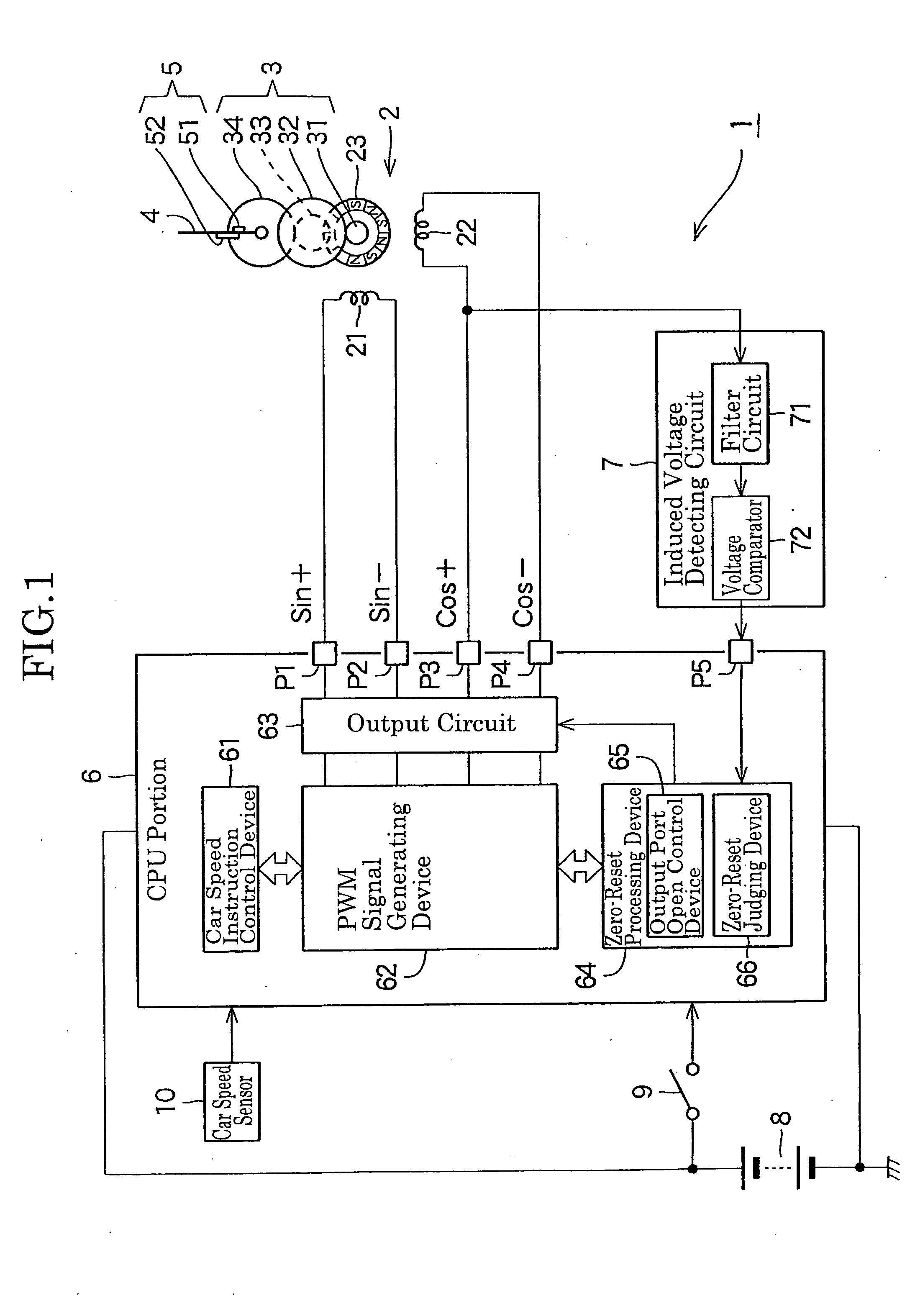 Indicating instrument